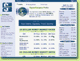 Sigma Investments